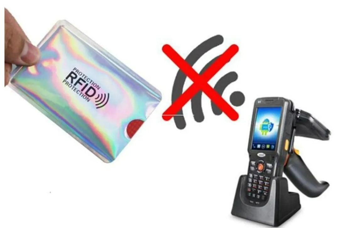 Bloqueador Cartão De Crédito Contactless